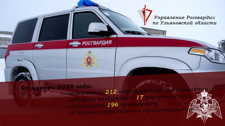 В Росгвардии по Ульяновской области подведены итоги служебно-боевой деятельности за январь 2022 года 